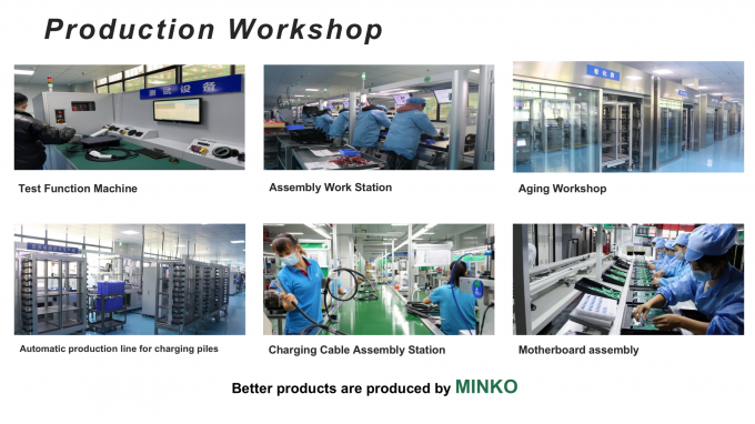 MINKO (SZ) TECHNOLOGY CO., LIMITED Tham quan nhà máy