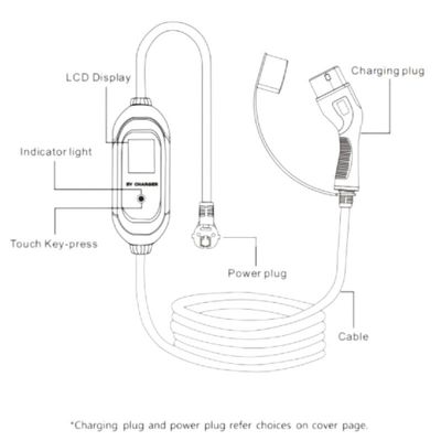 Bộ sạc di động OEM Loại 2 Ev Trạm sạc Ev tại nhà IEC 62196 AC 200-250V