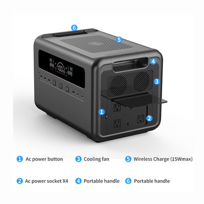 Máy phát điện năng lượng mặt trời di động Bộ nguồn 2304Wh 50/60Hz AC/DC USB3.0/Type-C
